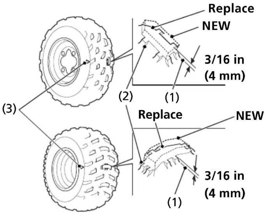 Honda FourTrax Recon TRX250TM (2020) - Tires - 1