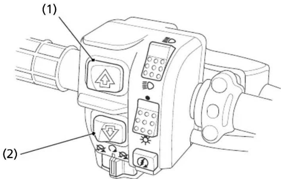 Honda FourTrax Recon TRX250TM (2020) - Gearshift Switch - 1