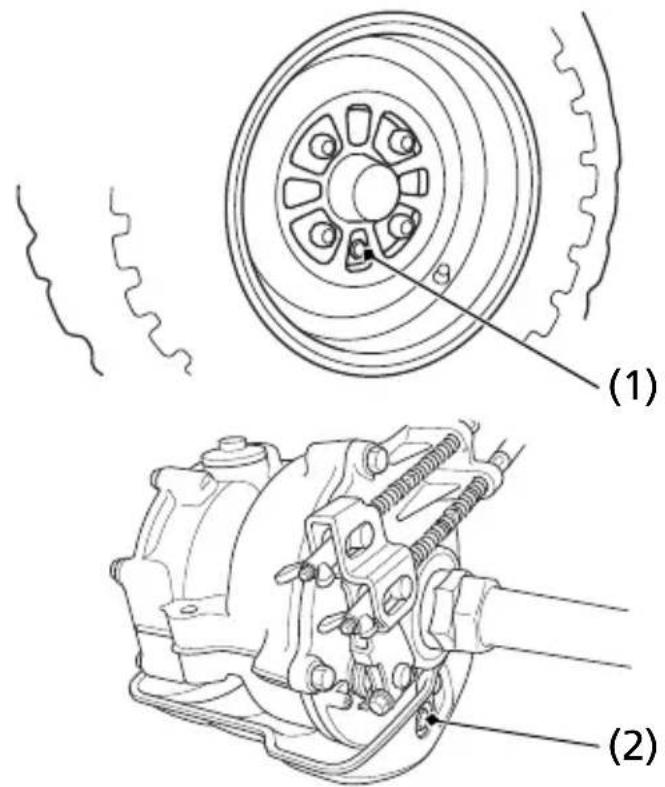 Honda FourTrax Recon TRX250TM (2020) - Draining Water from Brakes - 1