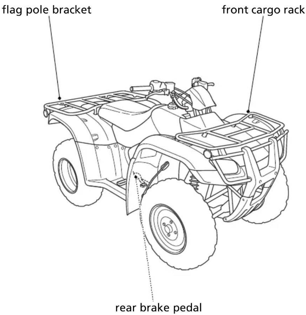 Honda FourTrax Recon TRX250TM (2020) - Operation Component Locations - 1
