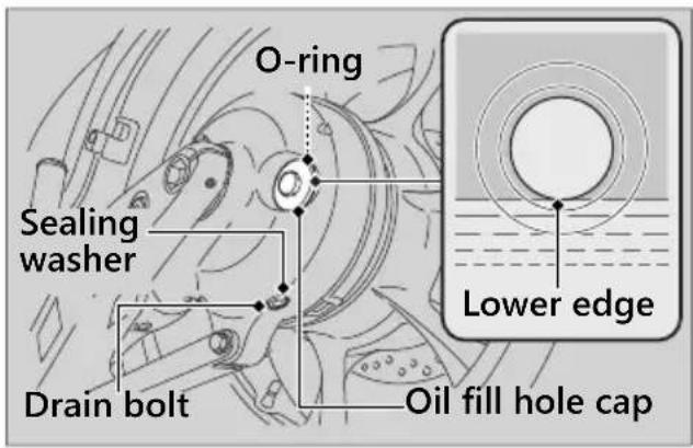 Honda Fury VT1300CX (2020) - Changing Final Drive Oil - 1