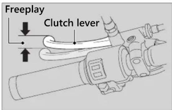 Honda Fury VT1300CX (2020) - | Checking the Clutch Lever Freeplay - 1