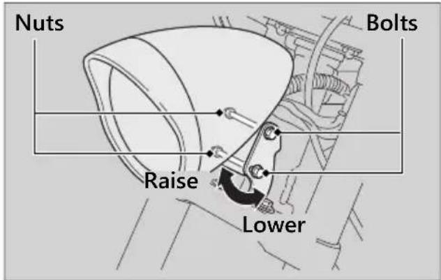 Honda Fury VT1300CX (2020) - Adjusting the Headlight Aim - 1