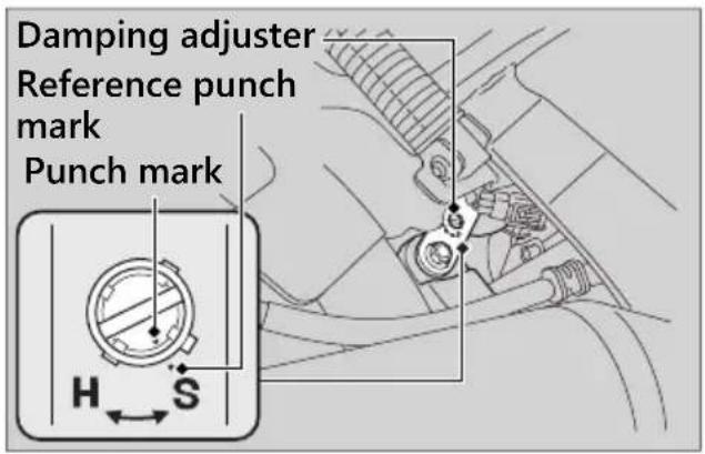 Honda Fury VT1300CX (2020) - Rebound Damping - 1