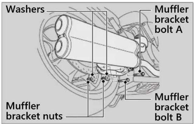 Honda Fury VT1300CX (2020) - Tire Puncture ▶ Removing Wheels - 1