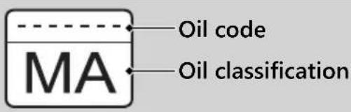 Honda Fury VT1300CX (2020) - Selecting the Engine Oil - 1