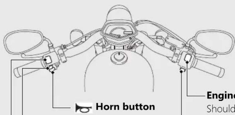 Honda Fury VT1300CX (2020) - Switches - 1