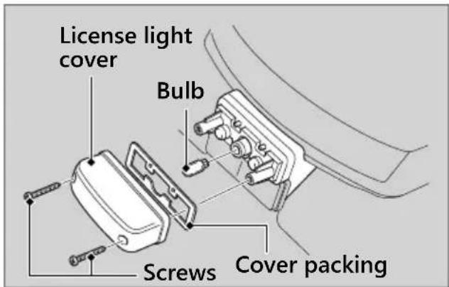 Honda Fury VT1300CX (2020) - License Plate Light Bulb - 1