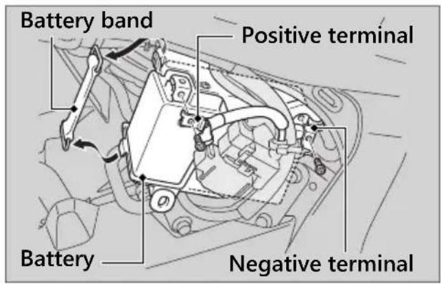 Honda Fury VT1300CX (2020) - Battery - 1