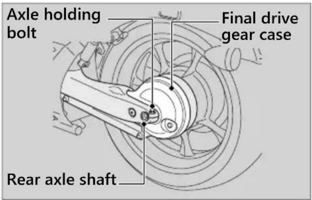 Honda Fury VT1300CX (2020) - Tire Puncture ▶ Removing Wheels - 2