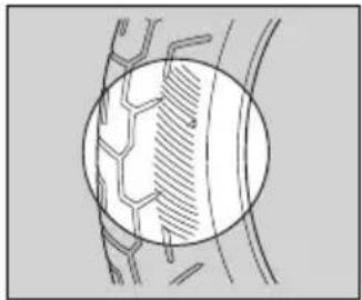Honda Fury VT1300CX (2020) - Inspecting for Abnormal Wear - 1