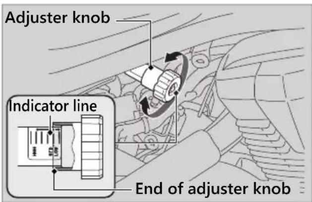 Honda Fury VT1300CX (2020) - Spring Preload - 1