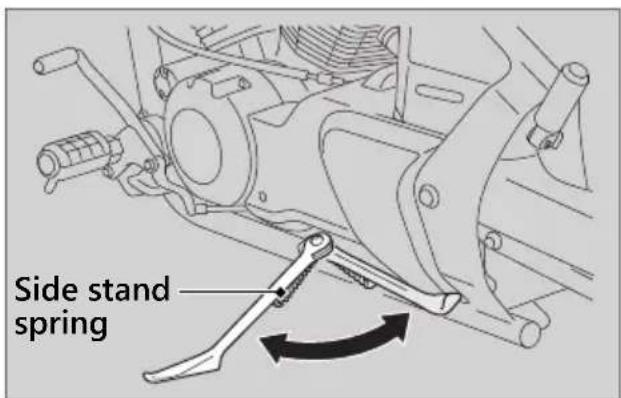 Honda Fury VT1300CX (2020) - Checking the Side Stand - 1