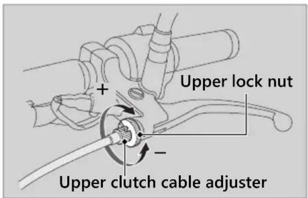 Honda Fury VT1300CX (2020) - I Upper Adjustment - 1