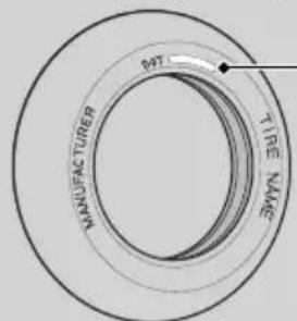 Honda Fury VT1300CX (2020) - DOT XXXX XXXX 22 09 - 1