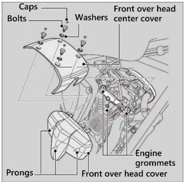 Honda Fury VT1300CX (2020) - Spark Plug ▶ Checking Spark Plug - 1