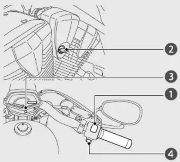 Honda Fury VT1300CX (2020) - Starting the Engine - 1