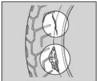 Honda Fury VT1300CX (2020) - Inspecting for Damage - 1