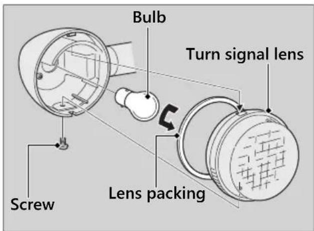 Honda Fury VT1300CX (2020) - Front/Rear Turn Signal Bulb - 1