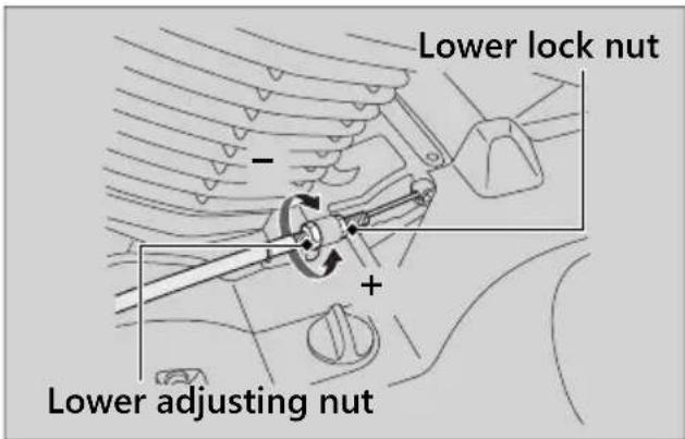 Honda Fury VT1300CX (2020) - Clutch ▶ Adjusting the Clutch Lever Freeplay - 1