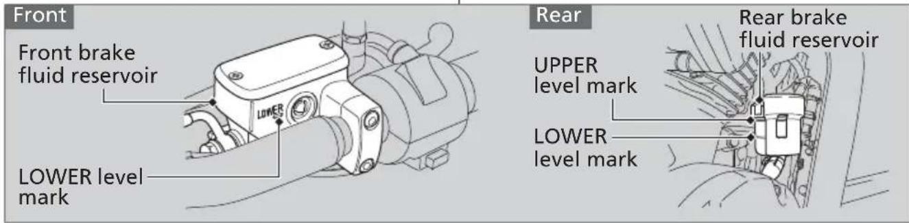 Honda Fury VT1300CX (2013) - Checking Brake Fluid - 1