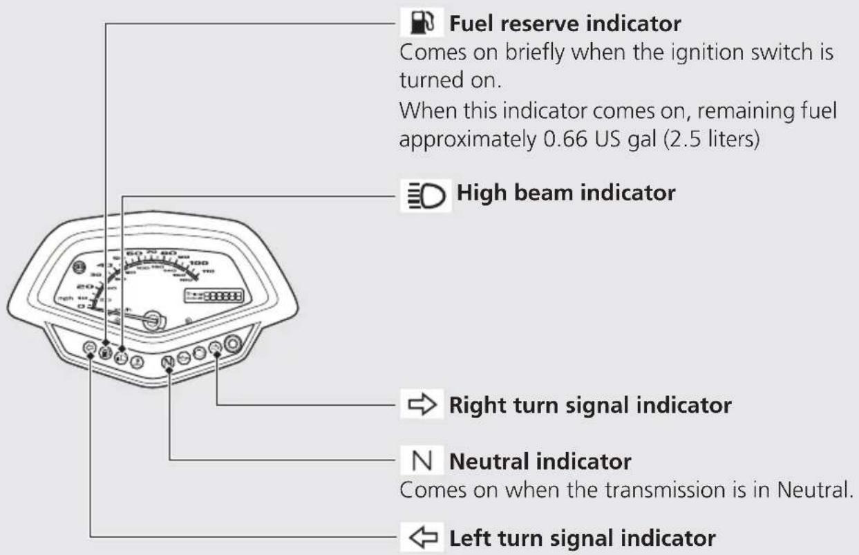 Honda Fury VT1300CX (2013) - High coolant temperature indicator - 1