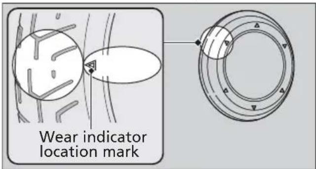 Honda Fury VT1300CX (2013) - Inspecting Tread Depth - 1