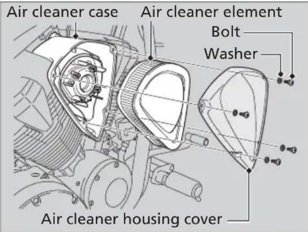 Honda Fury VT1300CX (2013) - NOTICE - 1