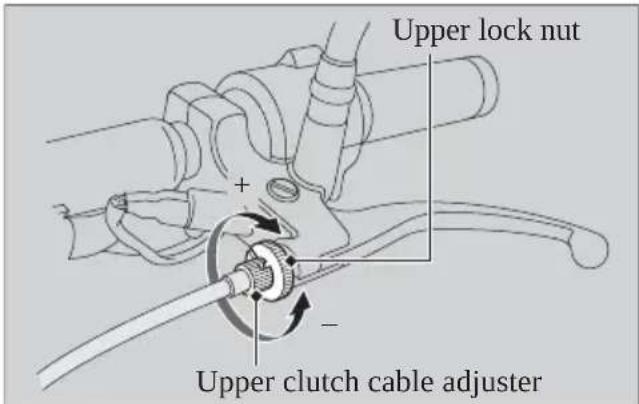 Honda Fury VT1300CX (2013) - Upper Adjustment - 1