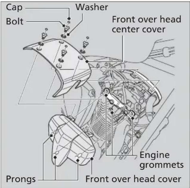 Honda Fury VT1300CX (2013) - Spark Plug ▶ Checking Spark Plug - 1