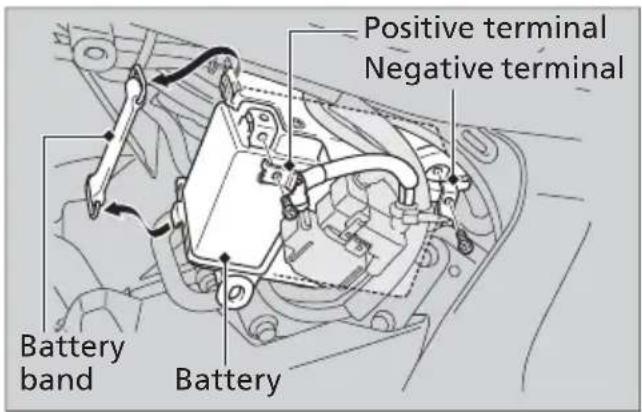 Honda Fury VT1300CX (2013) - Battery - 1