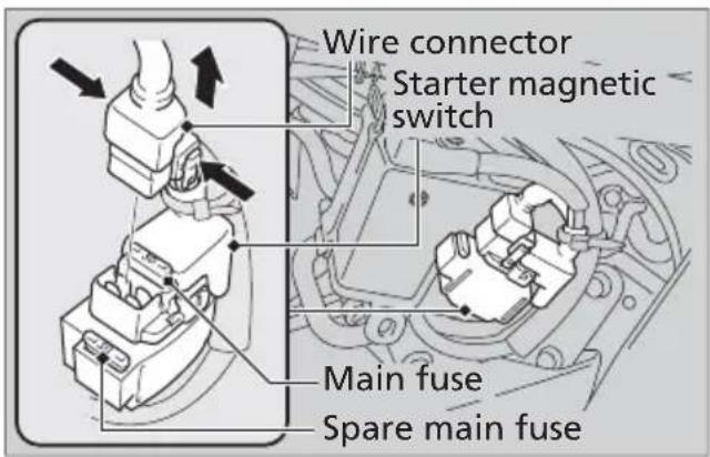 Honda Fury VT1300CX (2013) - Main Fuse - 1