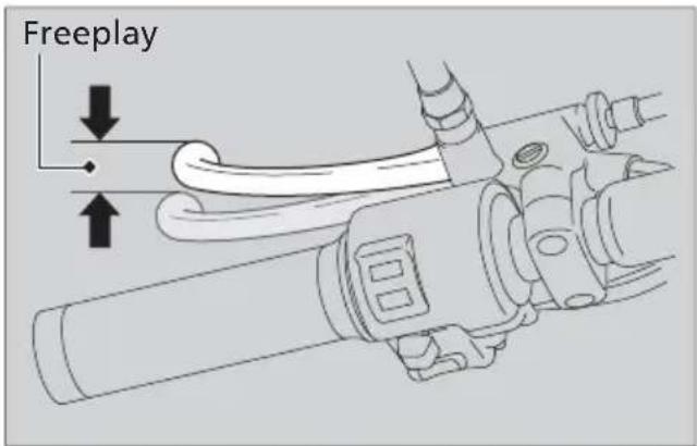 Honda Fury VT1300CX (2013) - | Checking the Clutch Lever Freeplay - 1