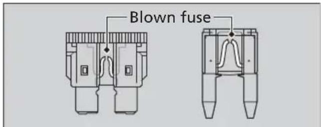 Honda Fury VT1300CX (2013) - Inspecting and Replacing Fuses - 1
