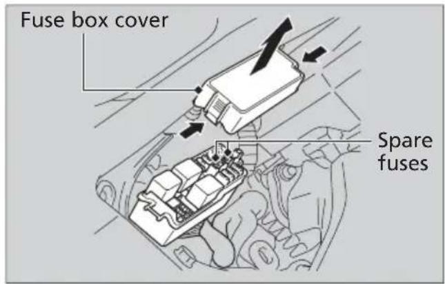 Honda Fury VT1300CX (2013) - Fuse Box Fuses - 1