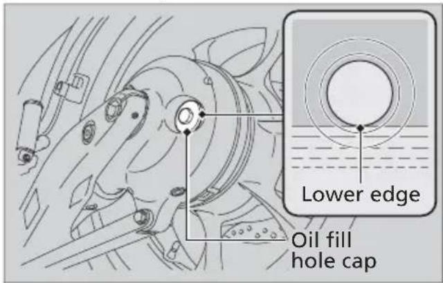 Honda Fury VT1300CX (2013) - Checking the Final Drive Oil - 1