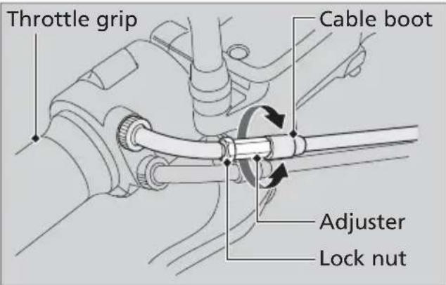 Honda Fury VT1300CX (2013) - Adjusting the Throttle Freeplay - 1