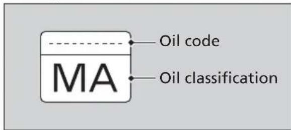 Honda Fury VT1300CX (2013) - Selecting the Engine Oil - 1