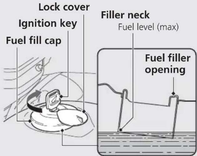 Honda Fury VT1300CX (2013) - Refueling - 1