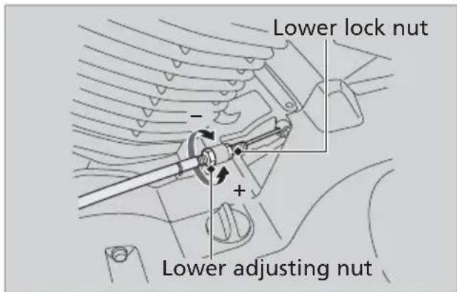 Honda Fury VT1300CX (2013) - Brakes/Clutch ▶ Adjusting the Clutch Lever Freeplay - 1