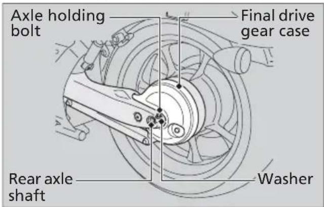 Honda Fury VT1300CX (2013) - Tire Puncture ▶ Removing Wheels - 1