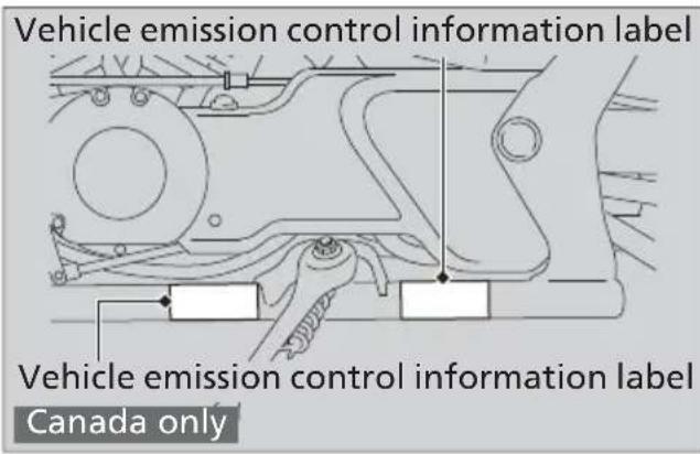 Honda Fury VT1300CX (2013) - Exhaust Emission Requirements - 1