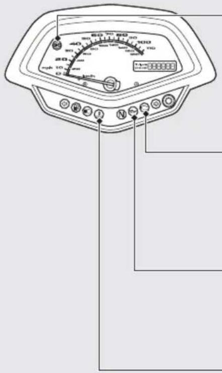 Honda Fury VT1300CX (2013) - Indicators - 1