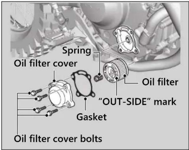 Honda Rally CRF250 (2019) - NOTICE - 1