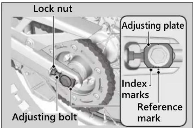 Honda Rally CRF250 (2019) - Adjusting the Drive Chain Slack - 2