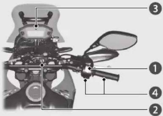 Honda Rally CRF250 (2019) - Starting the Engine - 1