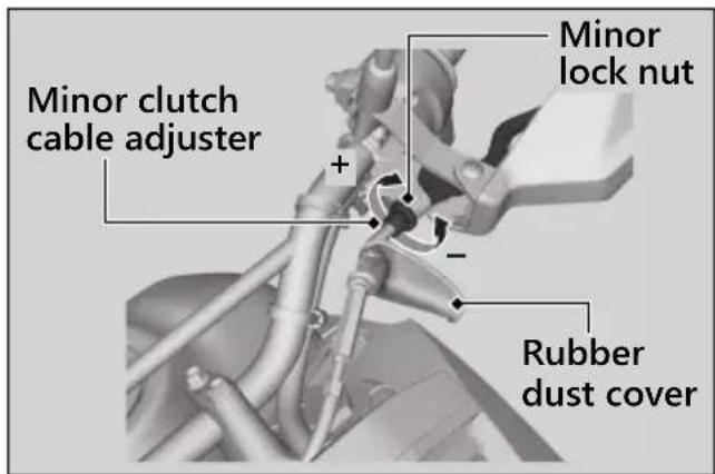 Honda Rally CRF250 (2019) - Minor Adjustment - 1