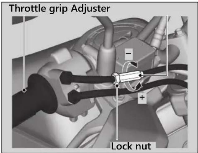 Honda Rally CRF250 (2019) - Adjusting the Throttle Freeplay - 1