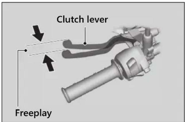Honda Rally CRF250 (2019) - | Checking the Clutch Lever Freeplay - 1