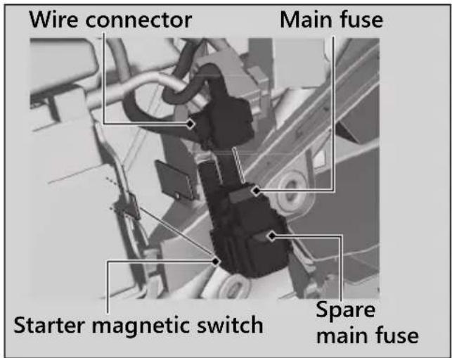 Honda Rally CRF250 (2019) - Main Fuse - 1